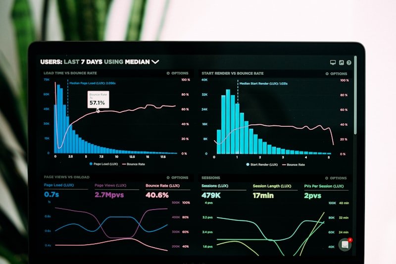 Data-Driven Decision Making: Why SQL and Power BI Are Non-Negotiable Skills